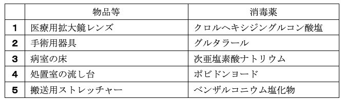 解説画像